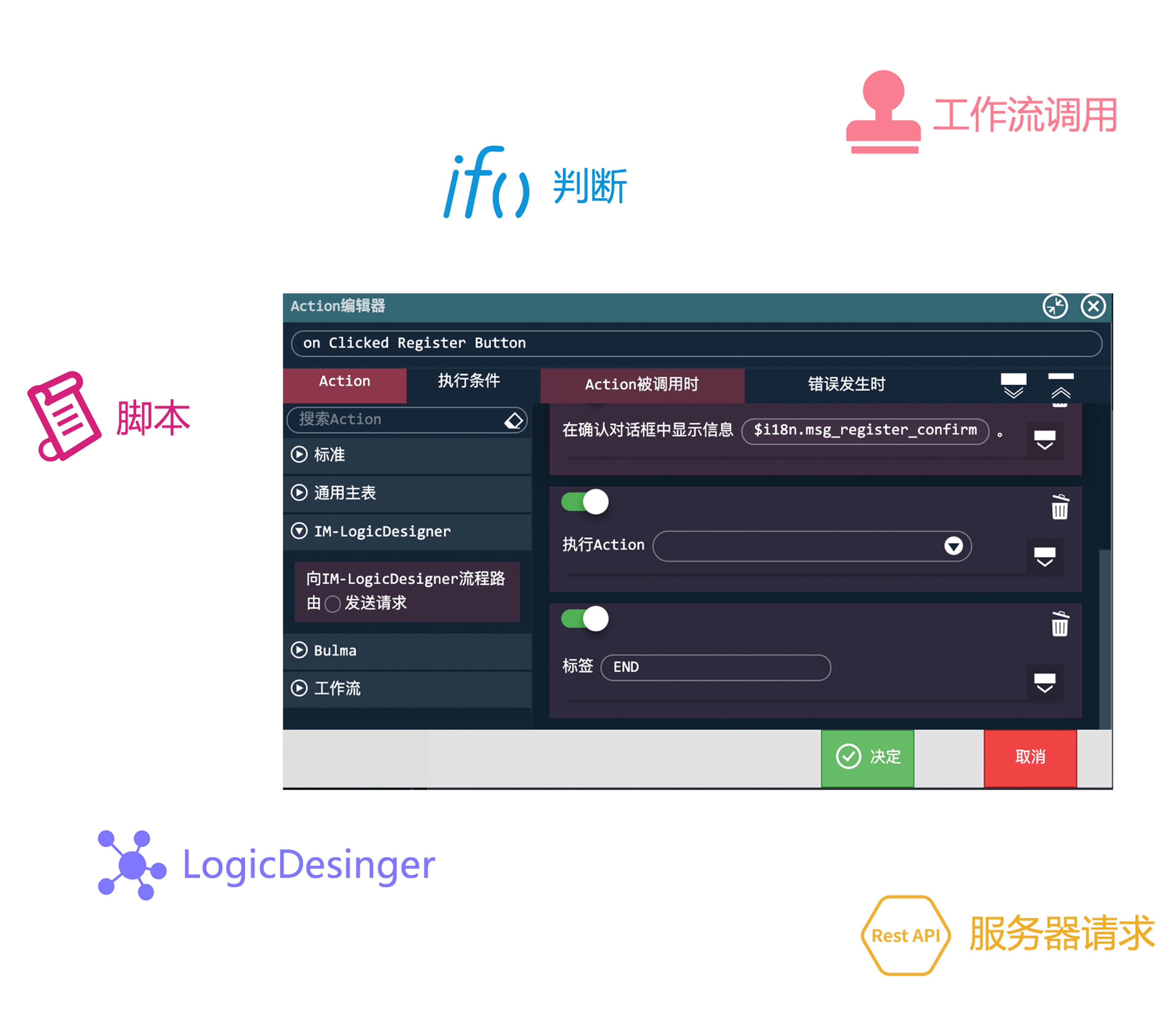 动作事件编写简单