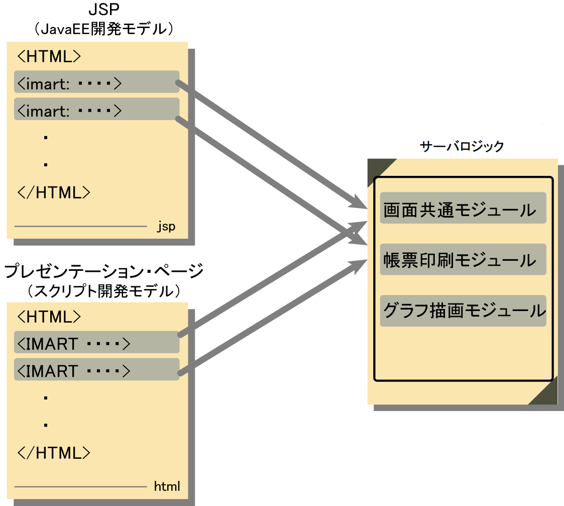 ../../_images/taglib.png