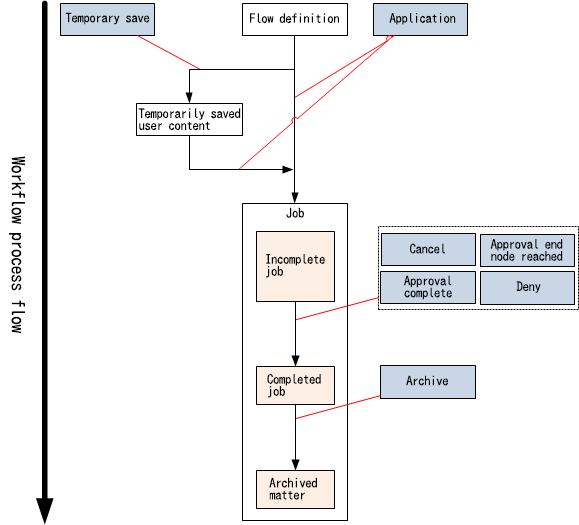 ../../../../_images/detail_guide_8_figure_2.png